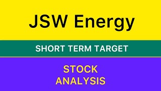 JSW ENERGY LTD STOCKS TARGET ✴️ JSW ENERGY SHARE NEWS  JSW ENERGY STOCK ANALYSIS 201024 [upl. by Sidky253]