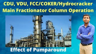 Part 1 Crude distillation unit amp FCC MF Column operation  Distillation column operation in Hindi [upl. by Jerald]