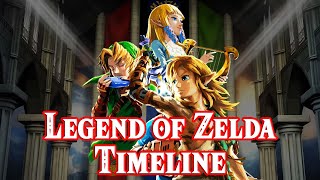 Legend of Zelda Timeline with Tears of the Kingdom [upl. by Arnaud]