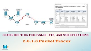 2613 Packet Tracer  Configure Cisco Routers for Syslog NTP and SSH Operations عربي [upl. by Eecats]