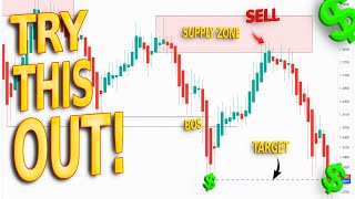 Trading with HeikenAshi on Streak [upl. by Crispen]