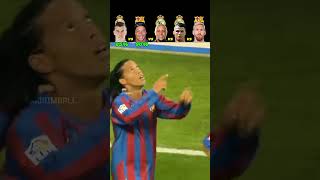 ElClasico Goals Challenge  Ronaldinho🤙viralvideo share subscribe lironaldinhofootball like [upl. by Anreval634]