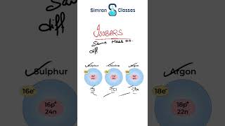 What are isobars ScienceExplained PeriodicTable LearnChemistry ScienceForAll EducationalPost [upl. by Malone]