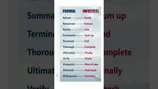 Formal and informal words  vocabulary building  English grammar [upl. by Yaffit]