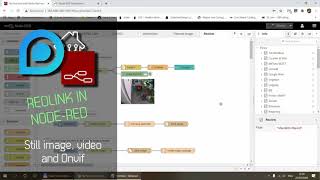 Reolink IP camera integration in NodeRed [upl. by Pulcheria509]