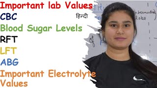 Important lab Values  CBC  LFT  RFT  T3  T4  TSH  Blood Sugar levels  Coagulation studies [upl. by Sybley]