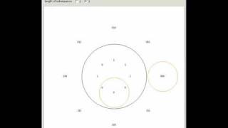 De Bruijn Sequences [upl. by Newob]