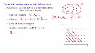 S018 Countable and Uncountable Sets [upl. by Ynaffik523]