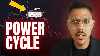 The Altcoin POWER CYCLE is Here Save This Date [upl. by Leveridge]