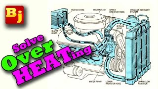 Engine Overheating  9 Steps to Solve [upl. by Taro]