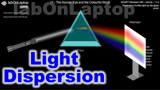 NCERT Class 10th Activity 112  The Human Eye amp The Colorful World  Dispersion Of White Light [upl. by Woody]