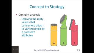 Marketing Management Kotler amp Keller  Chapter 15 [upl. by Jacobsen]