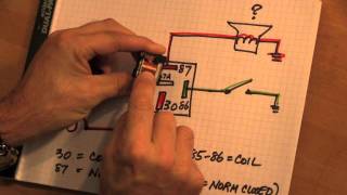 VEHICLE RELAYS  Operation amp Diagnosis [upl. by Arehahs]