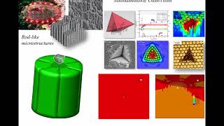 Chitons teeth nanoindentation analysis Experiments and Modeling [upl. by Acissehc912]