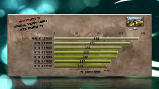 Intel i7 12700K vs 9900K vs 8700K vs 7700K vs 6700K vs 4790K vs 3770K Benchmarks – 15 Tests 🔥 [upl. by Meisel]