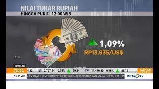 Nilai Tukar Rupiah Terus Mengalami Penguatan [upl. by Dione]