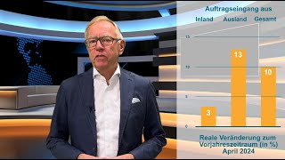 Dr Ralph Wiechers Auftragseingang im Maschinen und Anlagenbau April 2024  VDMA [upl. by Ojyma]