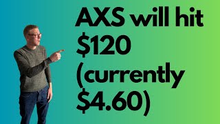 Axie Infinity AXS price prediction 2023  will 24x your money [upl. by Ludwog]