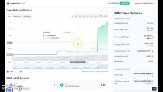 CryptoMafia  Rebase Token CMF [upl. by Analed435]