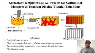 Surfactant Templated SolGel Process for Synthesis of Mesoporous Titanium Dioxide Thin Films [upl. by Goodwin]