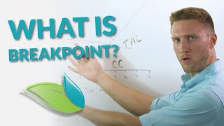 Breakpoint Chlorination Explained  Orenda Whiteboard [upl. by Pearl967]