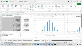 Create a hypergeometric distribution in Excel [upl. by Nagah]