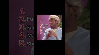 Ranking the most iconic loiter squad moments part 2 tylerthecreator trending funny shorts [upl. by Annayram147]