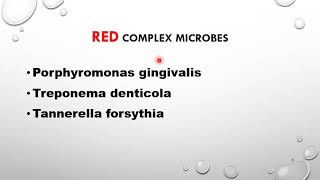 Quick viva questions in Periodontics by Dr Ruchi Banthia [upl. by Arlo]