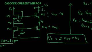 Output swing of Cascode current mirror [upl. by Clotilde]