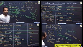 ORGANIC CHEMISTRY  DAY 04 [upl. by Samot248]