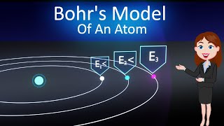 Bohrs Model Of An Atom Animated explanation in Hinglish  Atom and Nuclei  Physics 12th class [upl. by Karrah]