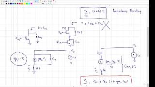 Cascode Impedance Boosting [upl. by Eiramait]