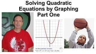 Solving Quadratic Equations by Graphing Part 1 [upl. by Abelard]