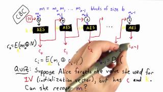 Cbc Initialization Vector Solution  Applied Cryptography [upl. by Eeralih]