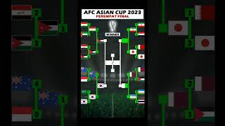 Hasil Perempat Final Piala Asia 2023 [upl. by Morez]