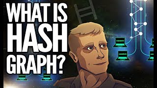 What Is Hedera Hashgraph Easiest Explanation Ever By Leemon Baird [upl. by Modesty]