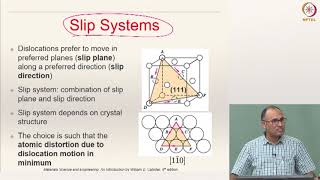 Lecture 9 Part 1  Defects in Crystalline Materials  4 Slip Systems Burgers Vector [upl. by Cesar]