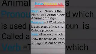 Noun and pronoun and verbs definition [upl. by Schertz282]