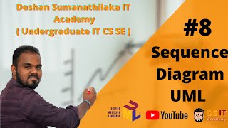 UML 8 Sequence Diagram Explained in Sinhala  Undergraduate IT SE CS [upl. by Ilene]