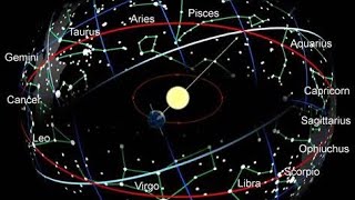 Tropical Astrology vs True Sidereal Astrology [upl. by Allemahs]