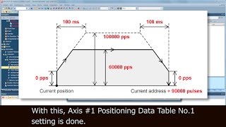 Programming builtin functions 4 MELSEC iQF Series Quick Start Guide FBDLD language 814 [upl. by Nonaihr441]