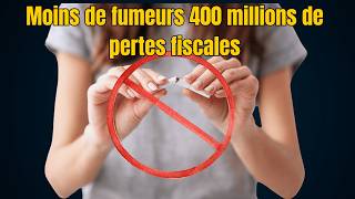 Tabac  le recul du nombre de fumeurs fait perdre 400 millions d’euros à l’Etat [upl. by Schweiker]