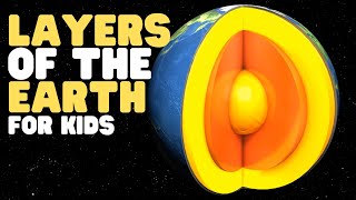 Layers of the Earth for Kids  Learn facts about the different layers of Earth [upl. by Juli914]