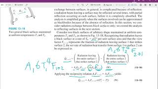 Radiation Heat Transfer 5 [upl. by Tyrrell]