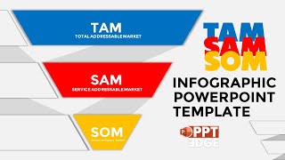 How to create TAM SAM SOM Slides in PowerPoint  PPT EDGE 2024 [upl. by Roseanne]