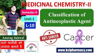 Classification of Antineoplastic  Anticancer drugs  L10 Unit1  Medicinal chemistryII 5th Sem [upl. by Anerroc]