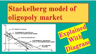 Stackelberg model of oligopoly market  Explained in Hindi [upl. by Netsirt807]