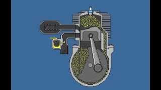 Funcionamiento motor de 2 tiempos [upl. by Yendis]