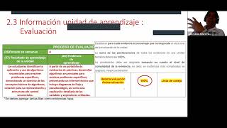 Capacitación Docente Planeación Didáctica 2024 UTTehuacán [upl. by Winnie]