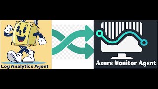 OMS Log Analytics Agent to AMA Azure Monitor Agent  Migration [upl. by Everett905]